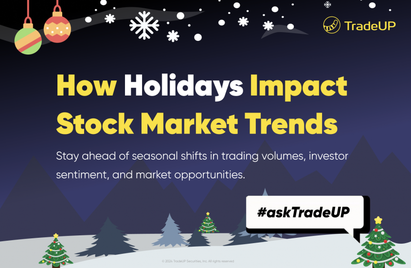 askTradeUP: How Holidays Impact Stock Market Trends?